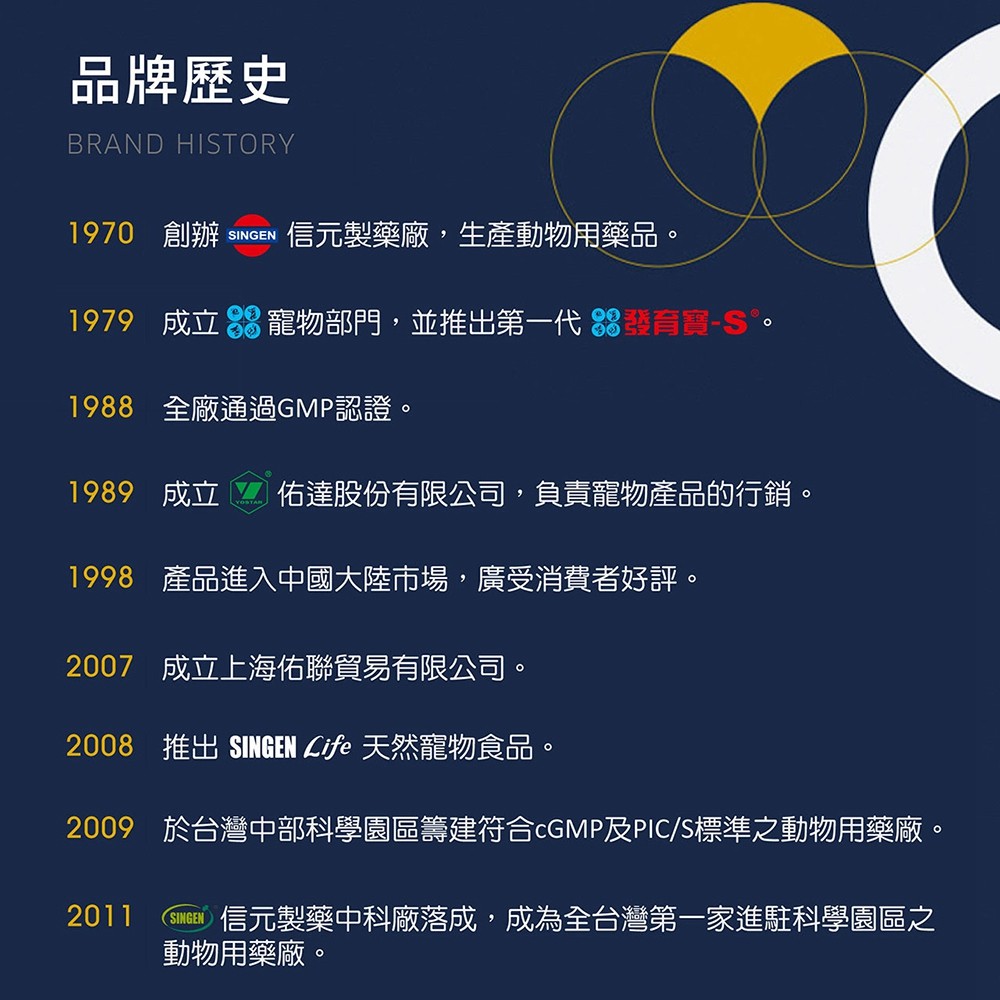 SINGEN 信元發育寶 觀賞鳥用孵化配方-60g/罐 鳥類保健 觀賞鳥保健食品